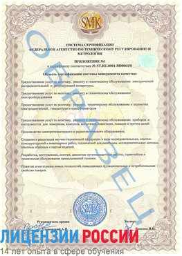 Образец сертификата соответствия (приложение) Химки Сертификат ISO 50001